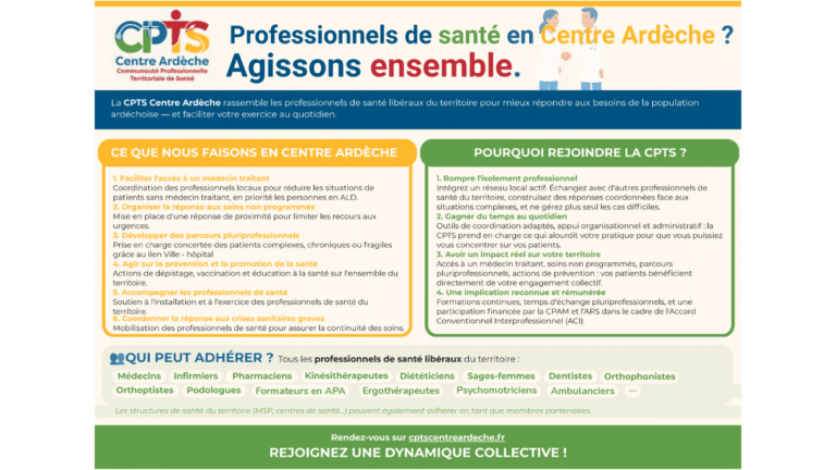 Rejoignez la CPTS Centre Ardèche